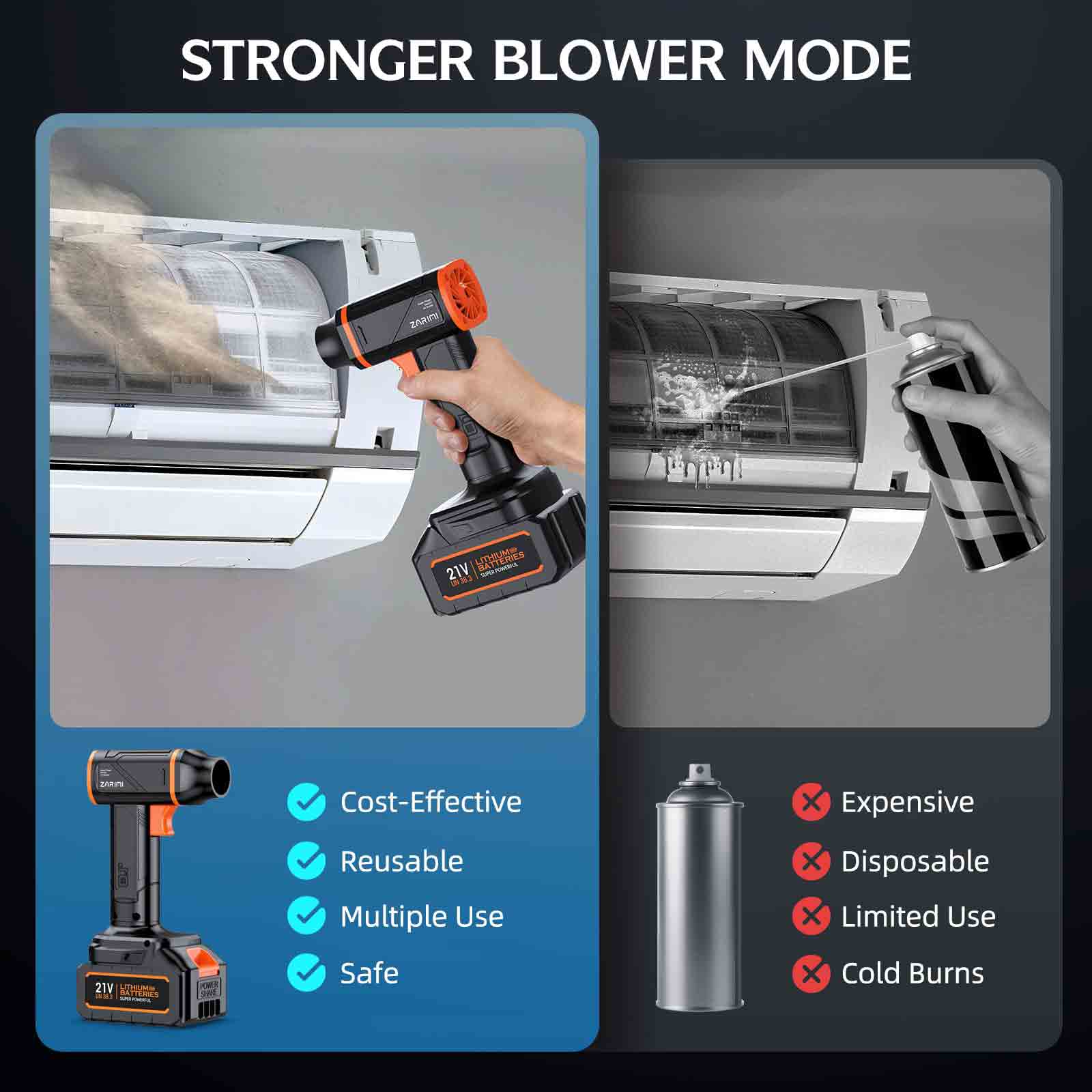Electric Compressed Air Duster - 1000,000 RPM Rechargeable Cordless Air Blower with Brushless Motor - 2 Batteries & Charger - Replaces Canned Air - for Outdoor, Cars, Computer, Keyboards Cleaning